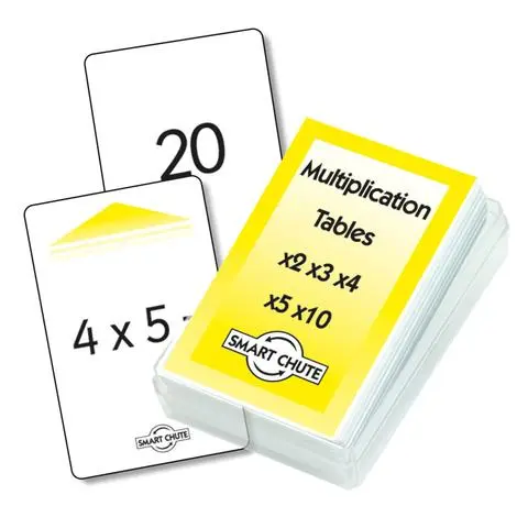 Cartas de Multiplicação Nível 1(multiplicação 2, 3, 4, 5 e 10)