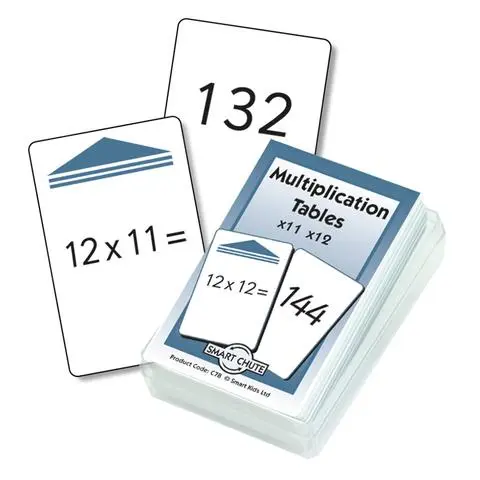Cartas de Multiplicação Nível 3 (multiplicação 11,12)